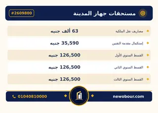 أرض - تم التخصيص 350 م² عمارة سكني — مدينة العبور الجديدة، الحي التاسع، مجاورة 4 — بطاقة الإعلان — 6