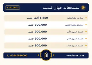 أرض - تم التخصيص 276 م² عمارة سكني — مدينة العبور الجديدة، الحي الثامن، المجاورة 5 — بطاقة الإعلان — 6
