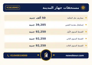 أرض - تم التخصيص 276 م² عمارة سكني — مدينة العبور الجديدة، الحي الثامن، مجاورة 6 — بطاقة الإعلان — 6