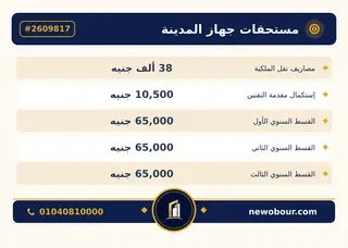 أرض - تم التخصيص 209 م² عمارة سكني — مدينة العبور الجديدة، الحي الثالث والعشرون، مجاورة 6 — بطاقة الإعلان — 7