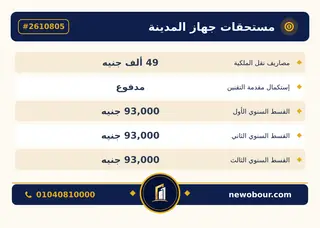 أرض - تم التخصيص 276 م² عمارة سكني — مدينة العبور الجديدة، الحي الثامن، المجاورة 5 — بطاقة الإعلان — 7