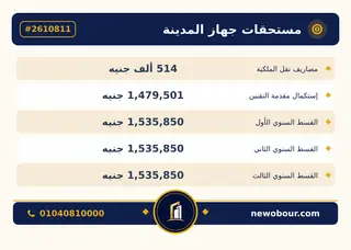 أرض - تم التخصيص 2,857 م² عمارة سكني — بطاقة الإعلان — 4