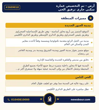 أرض - تم التخصيص 400 م² عمارة سكني — مدينة العبور الجديدة، الحي الثامن، مجاورة 7 — مميزات المنطقة — 4
