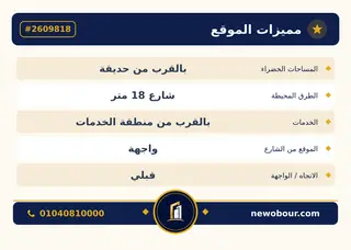أرض - تم التخصيص 400 م² عمارة سكني — مدينة العبور الجديدة، الحي الثامن، مجاورة 7 — بطاقة الإعلان — 6