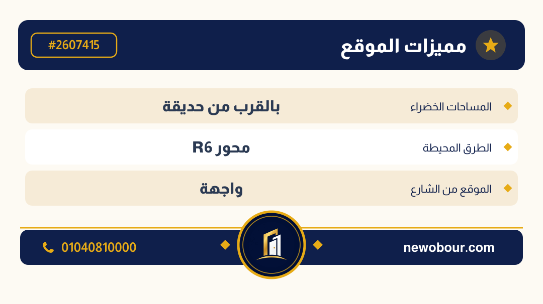 أرض - تم التخصيص عمارة سكني — مدينة العبور الجديدة، الحي الثالث والعشرون، مجاورة 6 — بطاقة الإعلان — 5