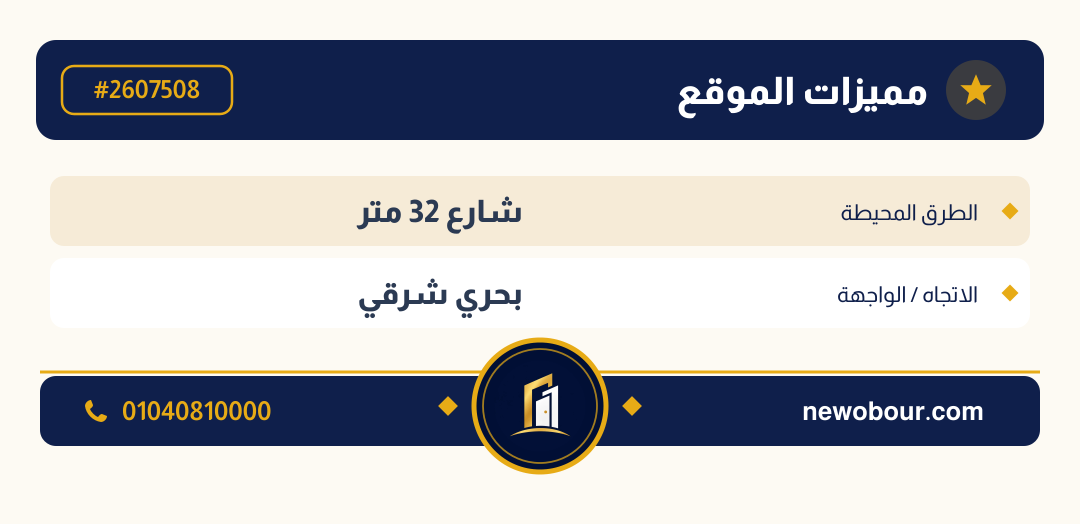 أرض - تم التخصيص عمارة سكني — مدينة العبور الجديدة، الحي الثامن، المجاورة 5 — بطاقة الإعلان — 5