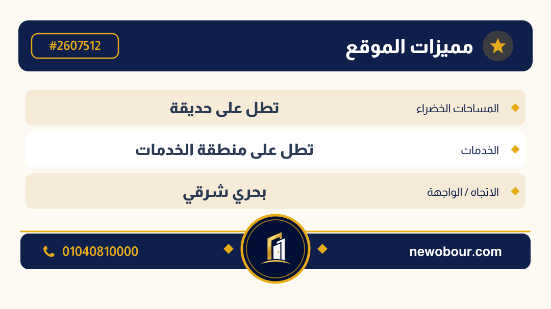 أرض - تم التخصيص عمارة سكني — مدينة العبور الجديدة، الحي الثالث والعشرون، مجاورة 6 — بطاقة الإعلان — 5
