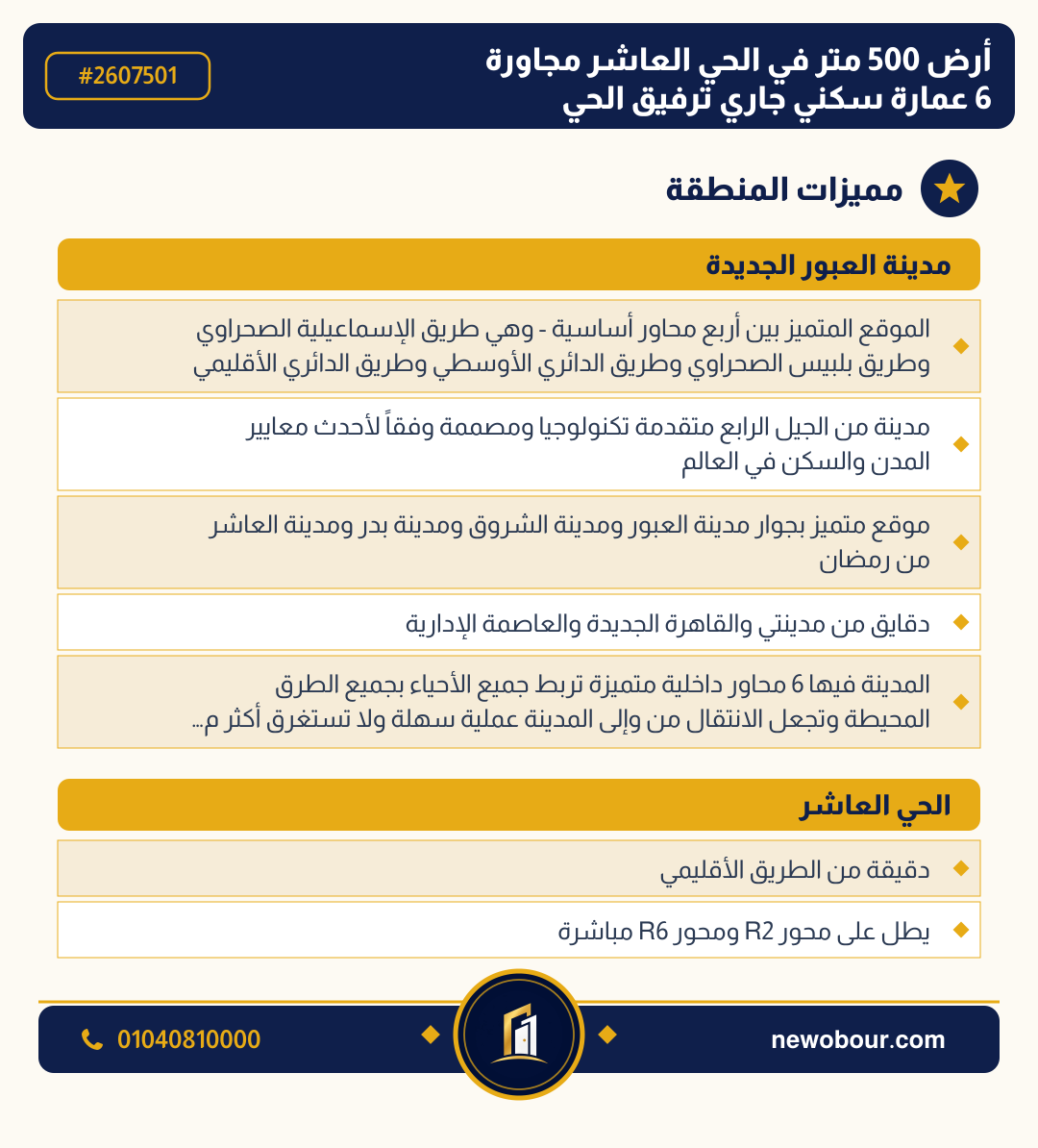 أرض - تم التخصيص عمارة سكني — مدينة العبور الجديدة، الحي العاشر، مجاورة 6 — مميزات المنطقة — 3