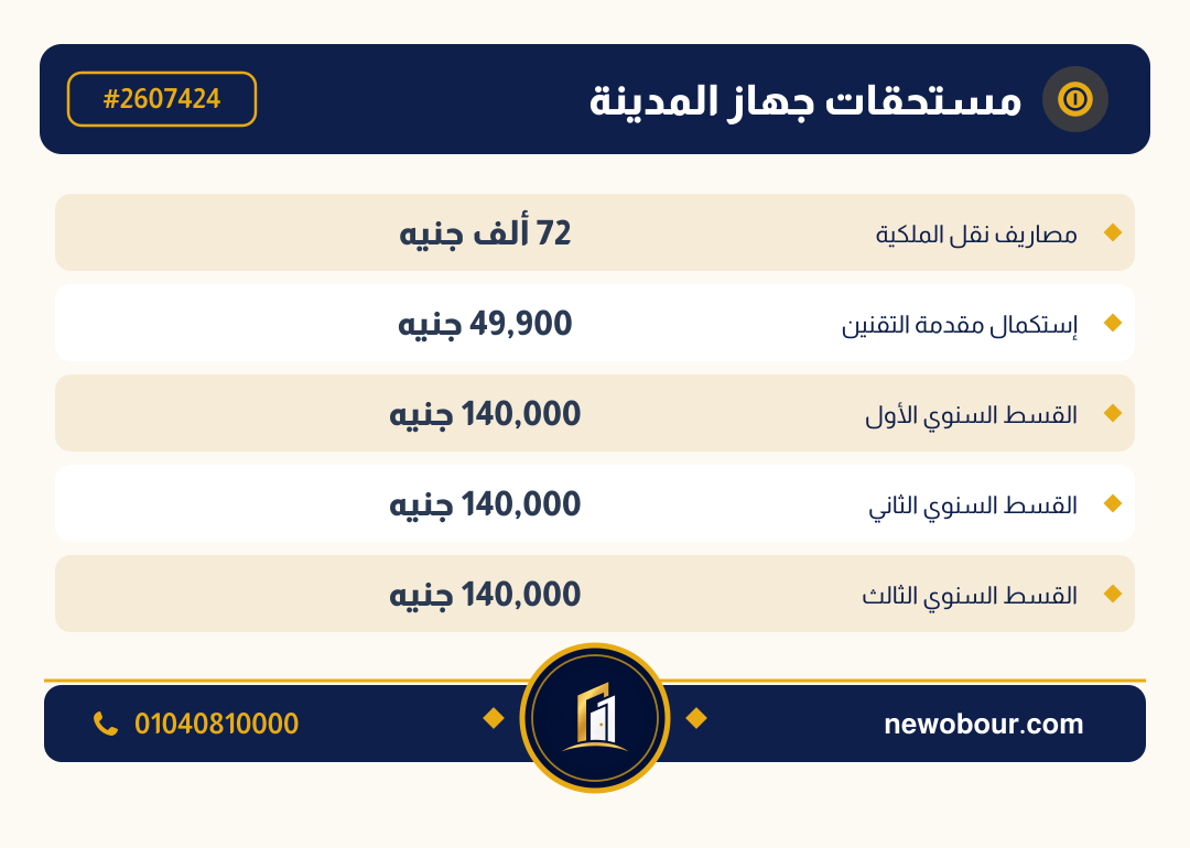 أرض - تم التخصيص عمارة سكني — مدينة العبور الجديدة، الحي الثامن، مجاورة 7 — بطاقة الإعلان — 6