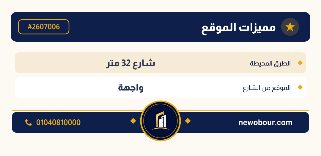 أرض - تم التخصيص عمارة سكني — مدينة العبور الجديدة، الحي السابع عشر، مجاورة 7 — بطاقة الإعلان — 4