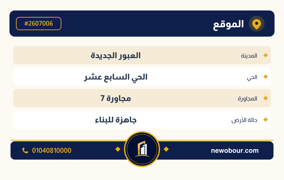 أرض - تم التخصيص عمارة سكني — مدينة العبور الجديدة، الحي السابع عشر، مجاورة 7 — بطاقة الإعلان — 3