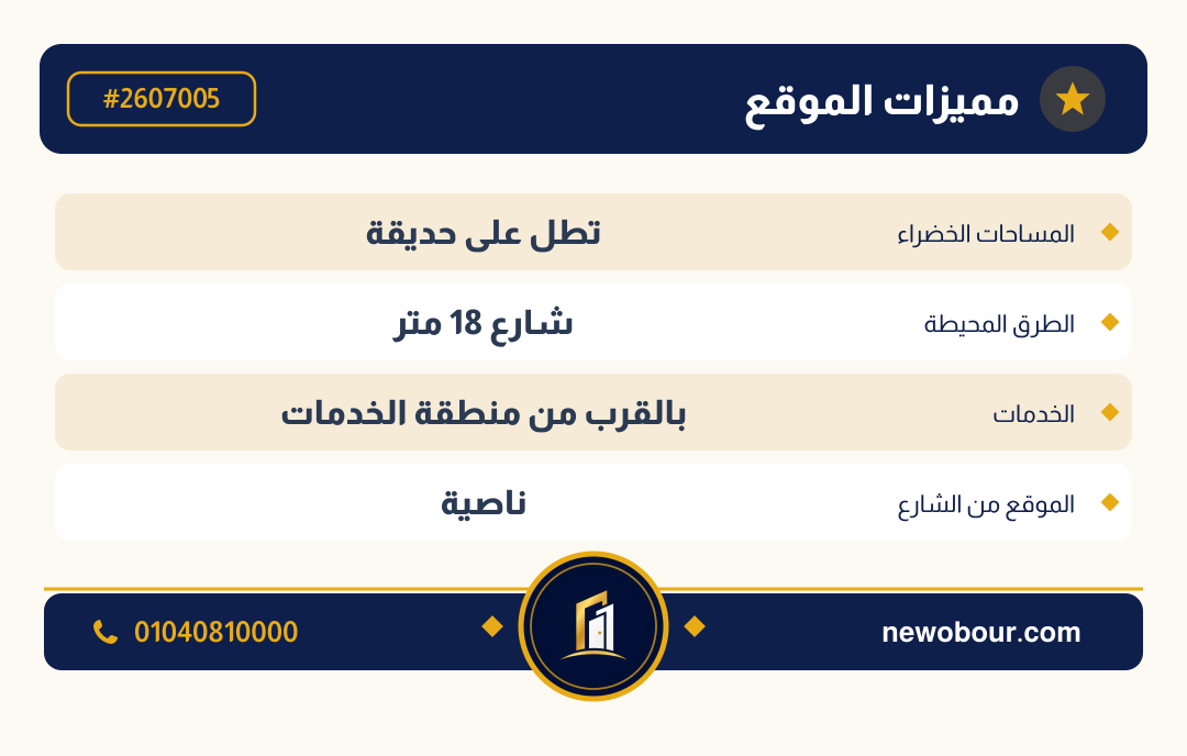 أرض - تم التخصيص عمارة سكني — مدينة العبور الجديدة، الحي الثالث والعشرون، مجاورة 6 — بطاقة الإعلان — 4