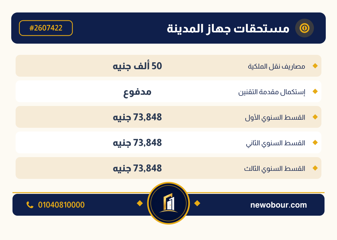 أرض - تم التخصيص عمارة سكني — مدينة العبور الجديدة، الحي الثامن، مجاورة 6 — بطاقة الإعلان — 6