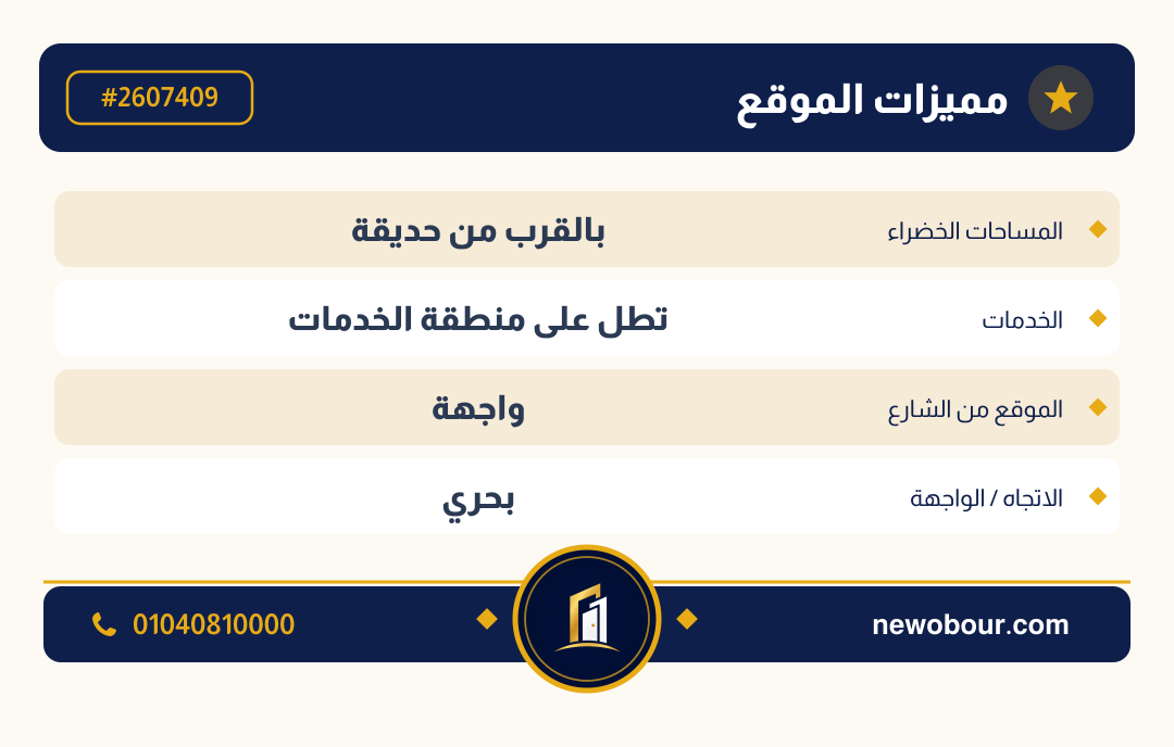 أرض - تم التخصيص عمارة سكني — مدينة العبور الجديدة، الحي الثالث والعشرون، مجاورة 5 — بطاقة الإعلان — 5