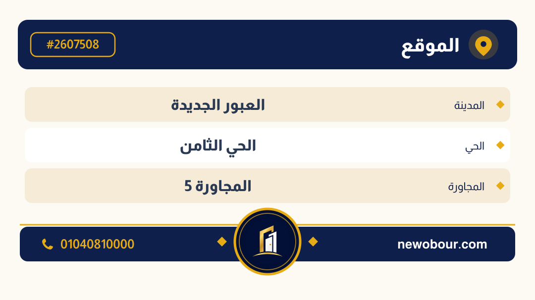أرض - تم التخصيص عمارة سكني — مدينة العبور الجديدة، الحي الثامن، المجاورة 5 — بطاقة الإعلان — 4