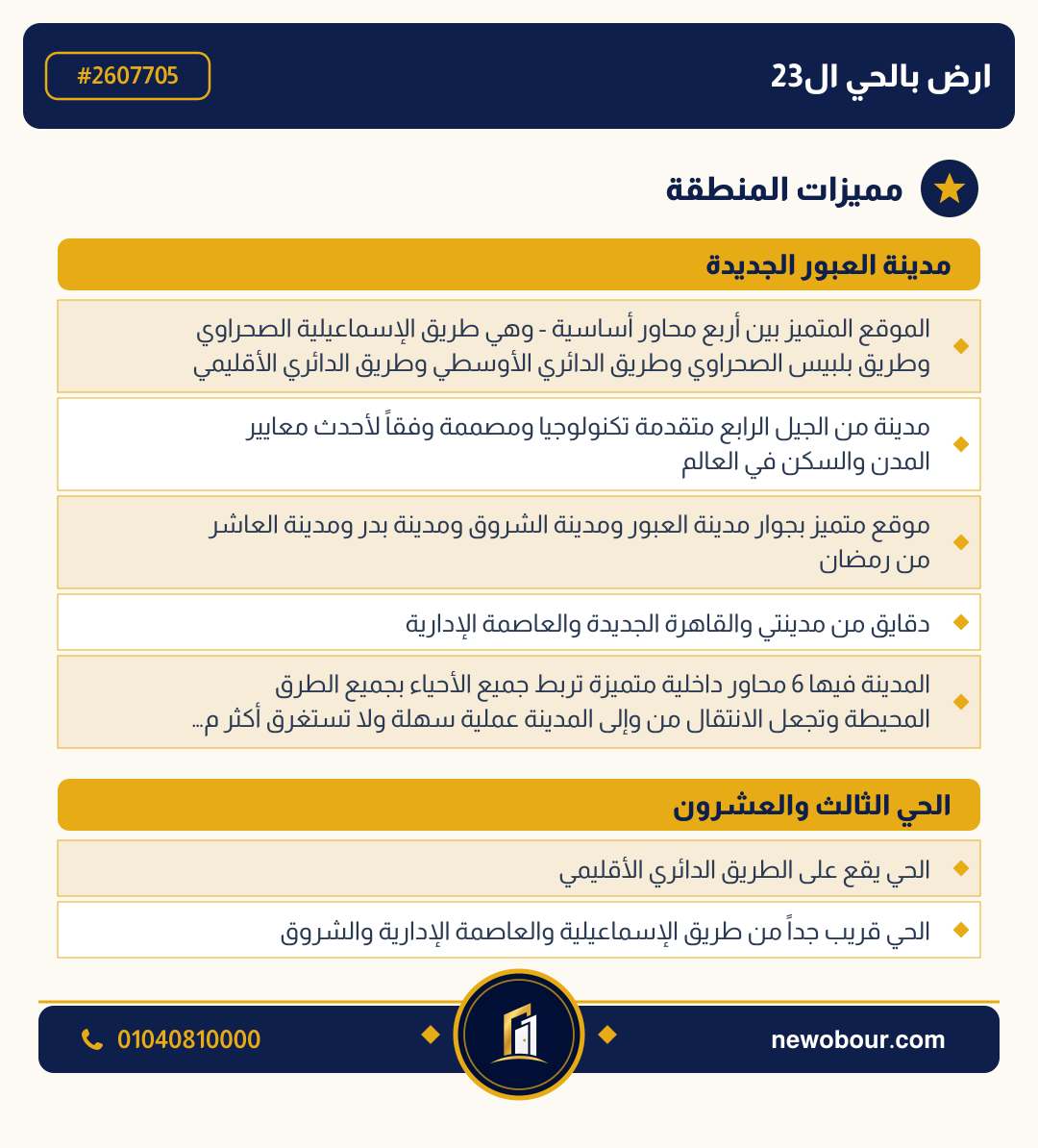 أرض - تم التخصيص عمارة سكني — مدينة العبور الجديدة، الحي الثالث والعشرون، مجاورة 6 — مميزات المنطقة — 3