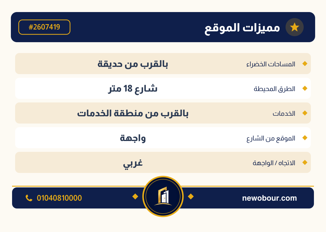 أرض - تم التخصيص عمارة سكني — مدينة العبور الجديدة، الحي الثامن، المجاورة 5 — بطاقة الإعلان — 5