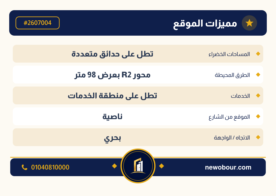 أرض - تم التخصيص عمارة سكني — مدينة العبور الجديدة، الحي العاشر، مجاورة 5 — بطاقة الإعلان — 5