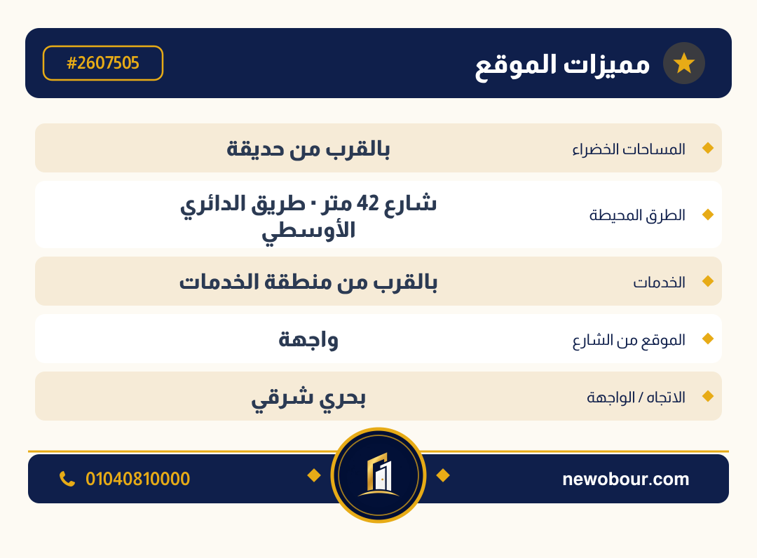 أرض - تم التخصيص عمارة سكني — مدينة العبور الجديدة، الحي الثامن، مجاورة 6 — بطاقة الإعلان — 5
