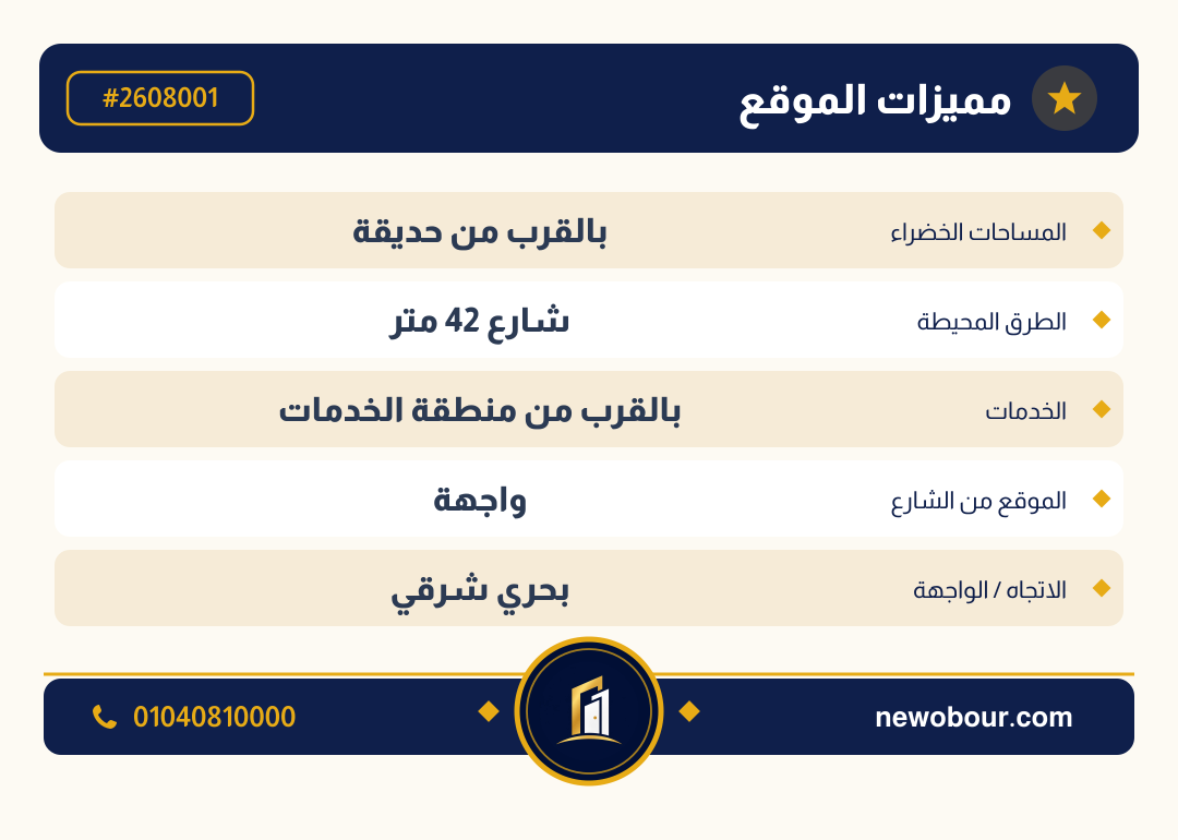 أرض - تم التخصيص عمارة سكني — مدينة العبور الجديدة، الحي الثالث والعشرون، مجاورة 6 — بطاقة الإعلان — 5