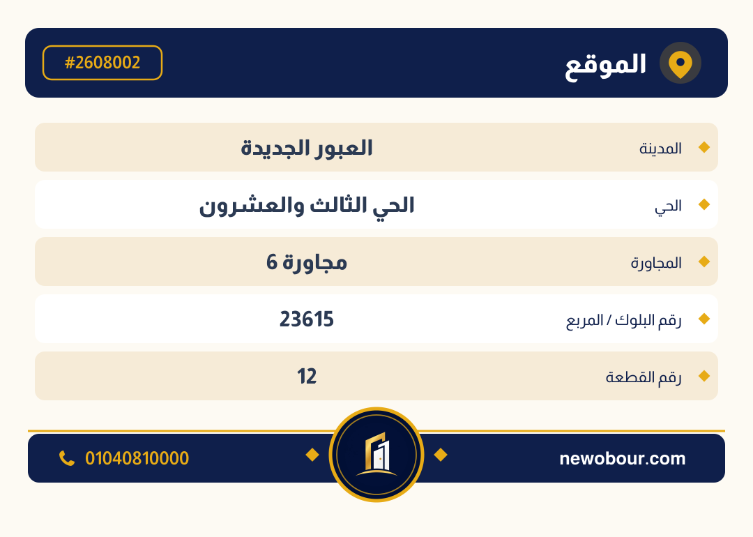 أرض - تم التخصيص عمارة سكني — مدينة العبور الجديدة، الحي الثالث والعشرون، مجاورة 6 — بطاقة الإعلان — 3