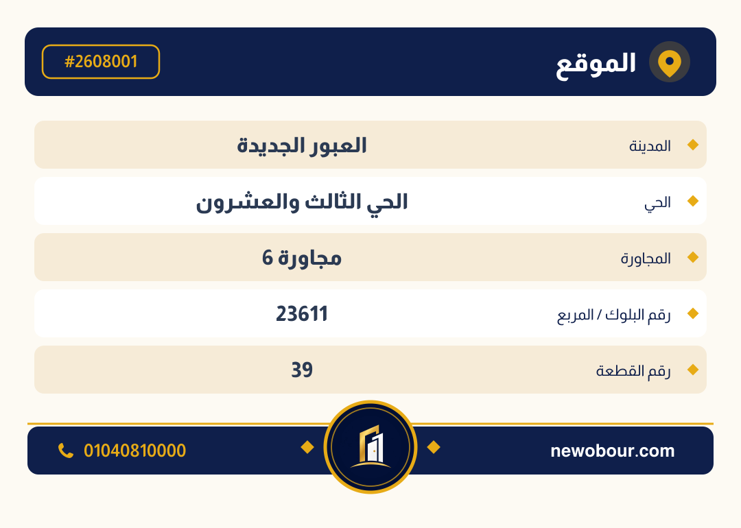 أرض - تم التخصيص عمارة سكني — مدينة العبور الجديدة، الحي الثالث والعشرون، مجاورة 6 — بطاقة الإعلان — 4